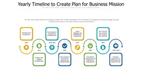 Yearly Timeline To Create Plan For Business Mission Ppt Professional Layout PDF