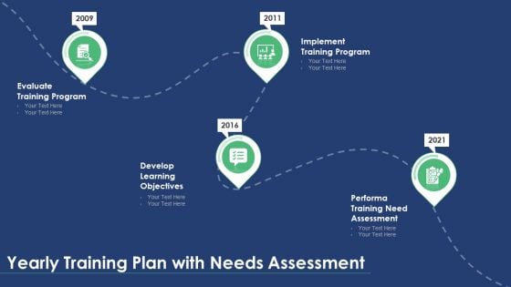 Yearly Training Plan With Needs Assessment Ppt Styles Graphics Design PDF