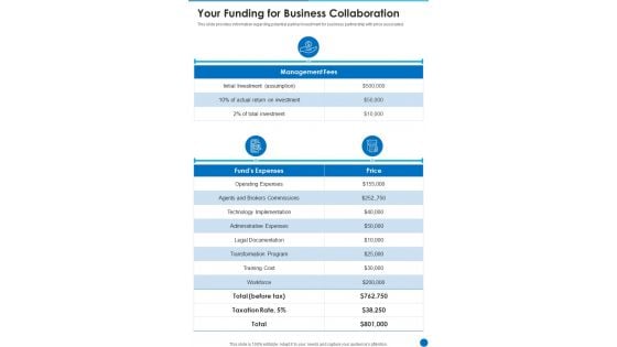 Your Funding For Business Collaboration One Pager Sample Example Document Your Funding For Business Collaboration One Pager Sample Example Document