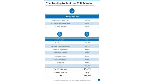 Your Funding For Business Collaboration One Pager Sample Example Document