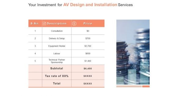 Your Investment For AV Design And Installation Services Ppt PowerPoint Presentation Outline Graphic Tips