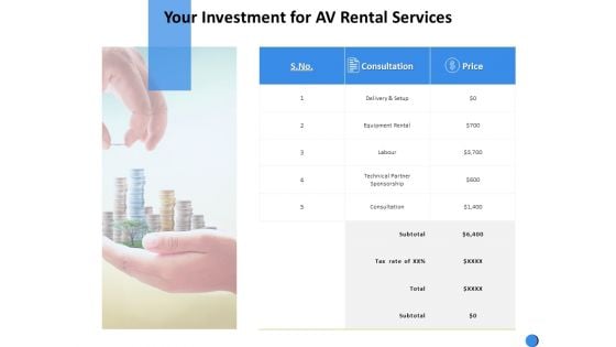 Your Investment For AV Rental Services Ppt Powerpoint Presentation Professional Inspiration