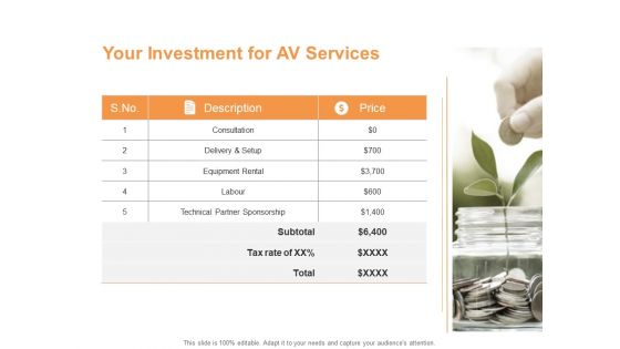 Your Investment For AV Services Ppt PowerPoint Presentation Infographic Template Styles