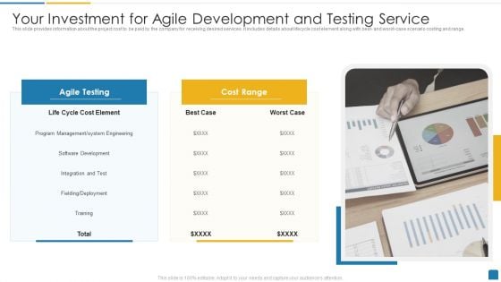 Your Investment For Agile Development And Testing Service Download PDF