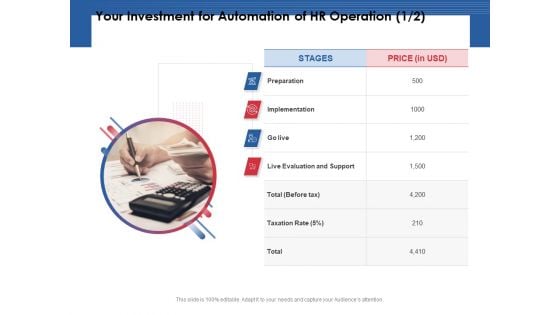 Your Investment For Automation Of HR Operation Implementation Ppt PowerPoint Presentation Ideas Aids PDF Your Investment For Automation Of HR Operation Implementation Ppt PowerPoint Presentation Ideas Aids PDF