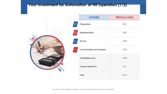 Your Investment For Automation Of HR Operation Implementation Ppt PowerPoint Presentation Ideas Aids PDF