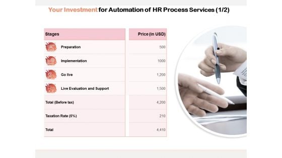 Your Investment For Automation Of HR Process Services Ppt PowerPoint Presentation Portfolio Slides