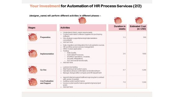 Your Investment For Automation Of HR Process Services Preparation Ppt PowerPoint Presentation File Format PDF