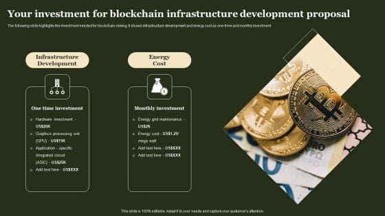 Your Investment For Blockchain Infrastructure Development Proposal Rules PDF