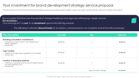 Your Investment For Brand Development Strategy Service Proposal Icons PDF