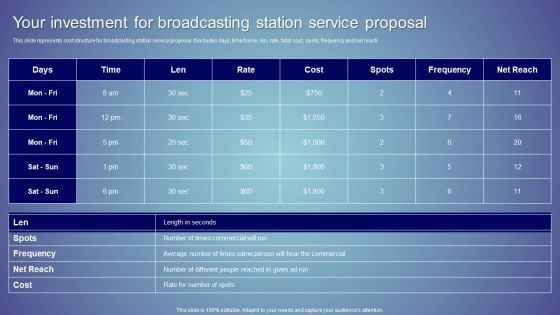 Your Investment For Broadcasting Station Service Proposal Ppt Styles Diagrams PDF