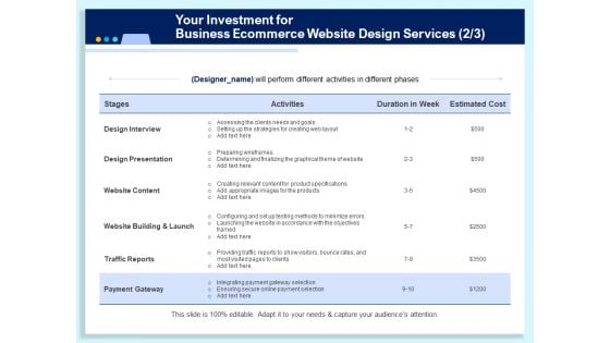 Your Investment For Business Ecommerce Website Design Services Activities Ppt PowerPoint Presentation Portfolio Themes PDF Your Investment For Business Ecommerce Website Design Services Activities Ppt PowerPoint Presentation Portfolio Themes PDF