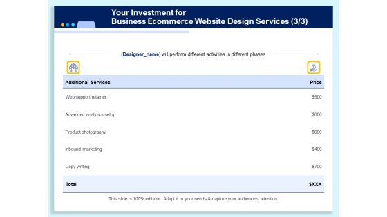 Your Investment For Business Ecommerce Website Design Services Analytics Ppt Outline Diagrams PDF