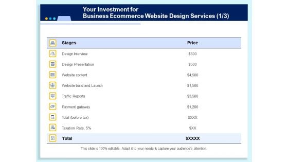 Your Investment For Business Ecommerce Website Design Services Ppt Inspiration Themes PDF