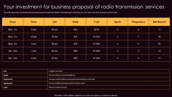 Your Investment For Business Proposal Of Radio Transmission Services Professional PDF Your Investment For Business Proposal Of Radio Transmission Services Professional PDF