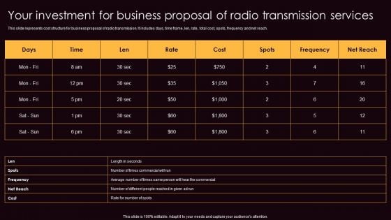 Your Investment For Business Proposal Of Radio Transmission Services Professional PDF