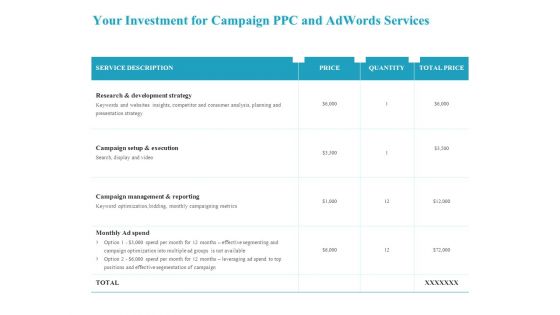 Your Investment For Campaign Ppc And Adwords Services Information Pdf