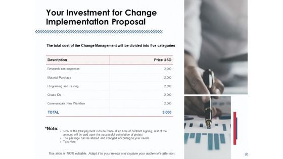 Your Investment For Change Implementation Proposal Ppt PowerPoint Presentation Infographic Template Slide Download