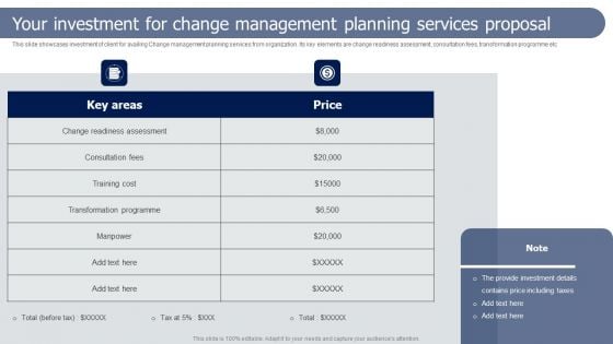 Your Investment For Change Management Planning Services Proposal Diagrams PDF