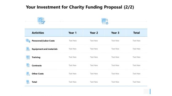 Your Investment For Charity Funding Proposa Costs Ppt PowerPoint Presentation Visual Aids Summary