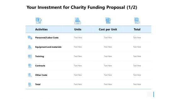 Your Investment For Charity Funding Proposal Training Ppt PowerPoint Presentation Visual Aids Example File