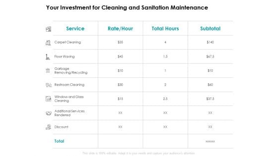 Your Investment For Cleaning And Sanitation Maintenance Cleaning Ppt PowerPoint Presentation Summary Outline