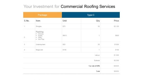 Your Investment For Commercial Roofing Services Ppt PowerPoint Presentation Summary Example Topics