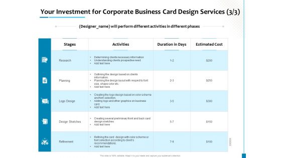 Your Investment For Corporate Business Card Design Services Activities Icons PDF