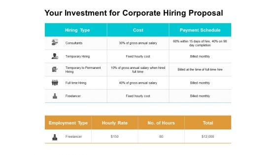 Your Investment For Corporate Hiring Proposal Ppt PowerPoint Presentation Pictures Show