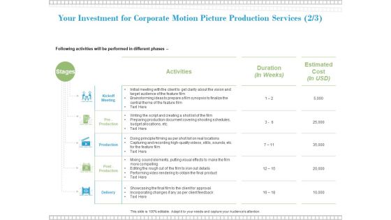 Your Investment For Corporate Motion Picture Production Services Activities Ppt PowerPoint Presentation Outline Gallery