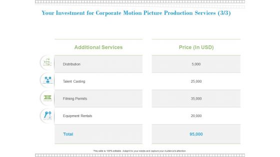 Your Investment For Corporate Motion Picture Production Services Equipment Ppt PowerPoint Presentation Slides Themes