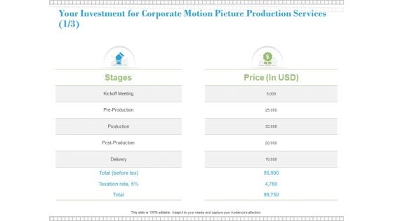 Your Investment For Corporate Motion Picture Production Services Price Ppt PowerPoint Presentation Icon Examples