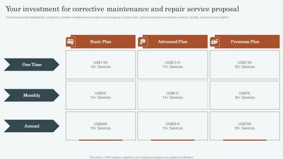 Your Investment For Corrective Maintenance And Repair Service Proposal Download PDF