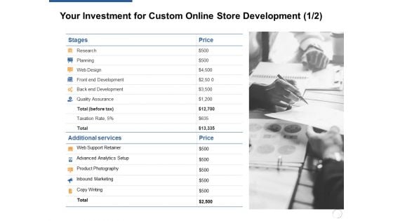 Your Investment For Custom Online Store Development Planning Ppt PowerPoint Presentation Inspiration Background