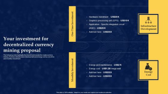 Your Investment For Decentralized Currency Mining Proposal Graphics PDF Your Investment For Decentralized Currency Mining Proposal Graphics PDF
