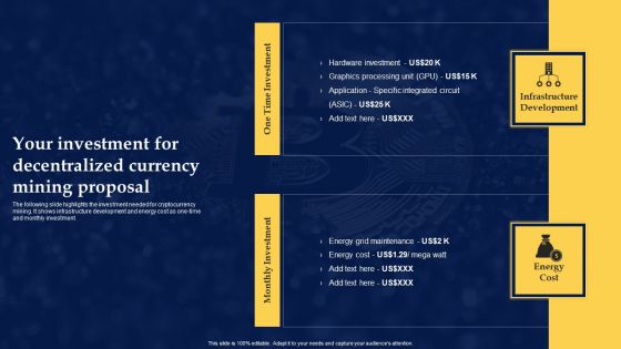 Your Investment For Decentralized Currency Mining Proposal Graphics PDF