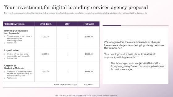 Your Investment For Digital Branding Services Agency Proposal Professional PDF