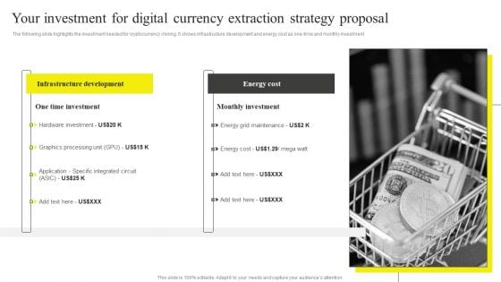 Your Investment For Digital Currency Extraction Strategy Proposal Themes PDF