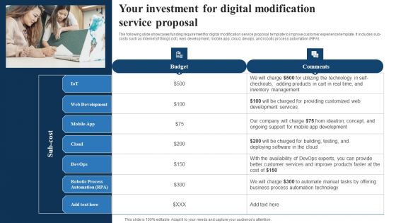 Your Investment For Digital Modification Service Proposal Themes PDF