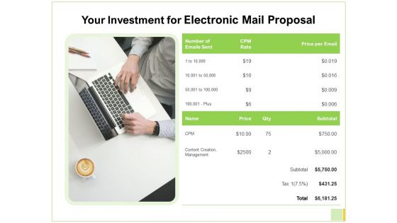 Your Investment For Electronic Mail Proposal Ppt Pictures Maker PDF