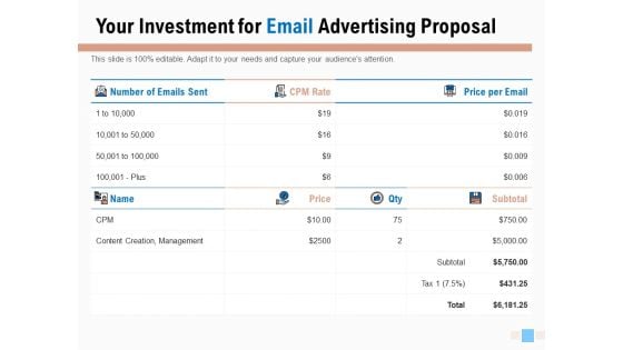 Your Investment For Email Advertising Proposal Ppt Pictures Example PDF Your Investment For Email Advertising Proposal Ppt Pictures Example PDF