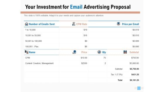 Your Investment For Email Advertising Proposal Ppt Pictures Example PDF