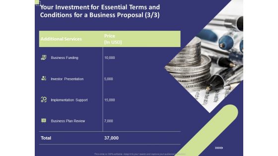 Your Investment For Essential Terms And Conditions For A Business Proposal Support Ppt Outline Themes PDF