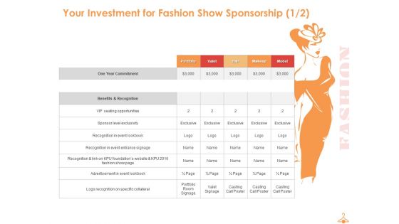 Your Investment For Fashion Show Sponsorship Event Ppt PowerPoint Presentation Outline Diagrams