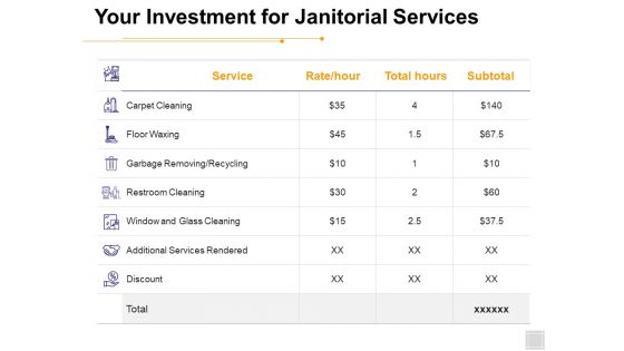 Your Investment For Janitorial Services Ppt PowerPoint Presentation Icon Clipart