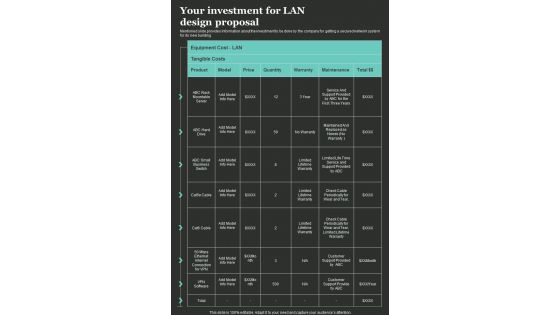 Your Investment For LAN Design Proposal One Pager Sample Example Document