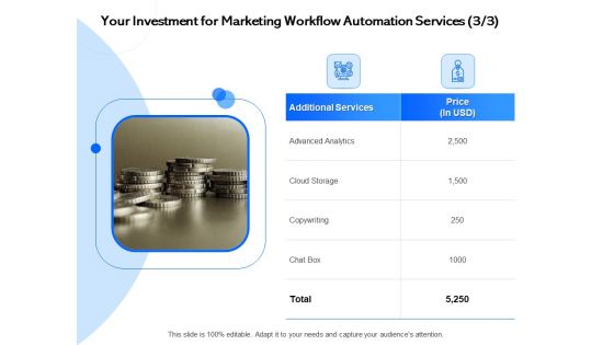 Your Investment For Marketing Workflow Automation Services Analytics Ppt Show Background Images PDF