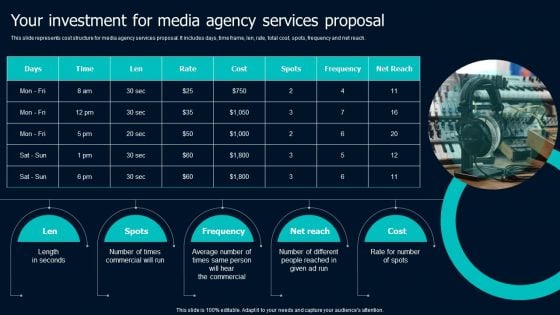 Your Investment For Media Agency Services Proposal Clipart PDF