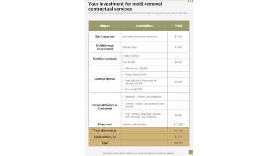 Your Investment For Mold Removal Contractual Services One Pager Sample Example Document