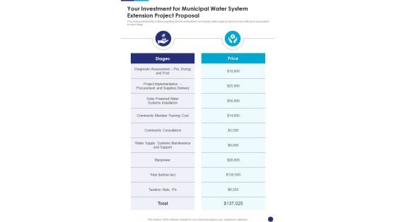 Your Investment For Municipal Water System Extension Project Proposal One Pager Sample Example Document Your Investment For Municipal Water System Extension Project Proposal One Pager Sample Example Document